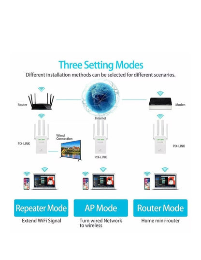 Long-Range 300Mbps WiFi Extender/Router/AP (GC) TP Link